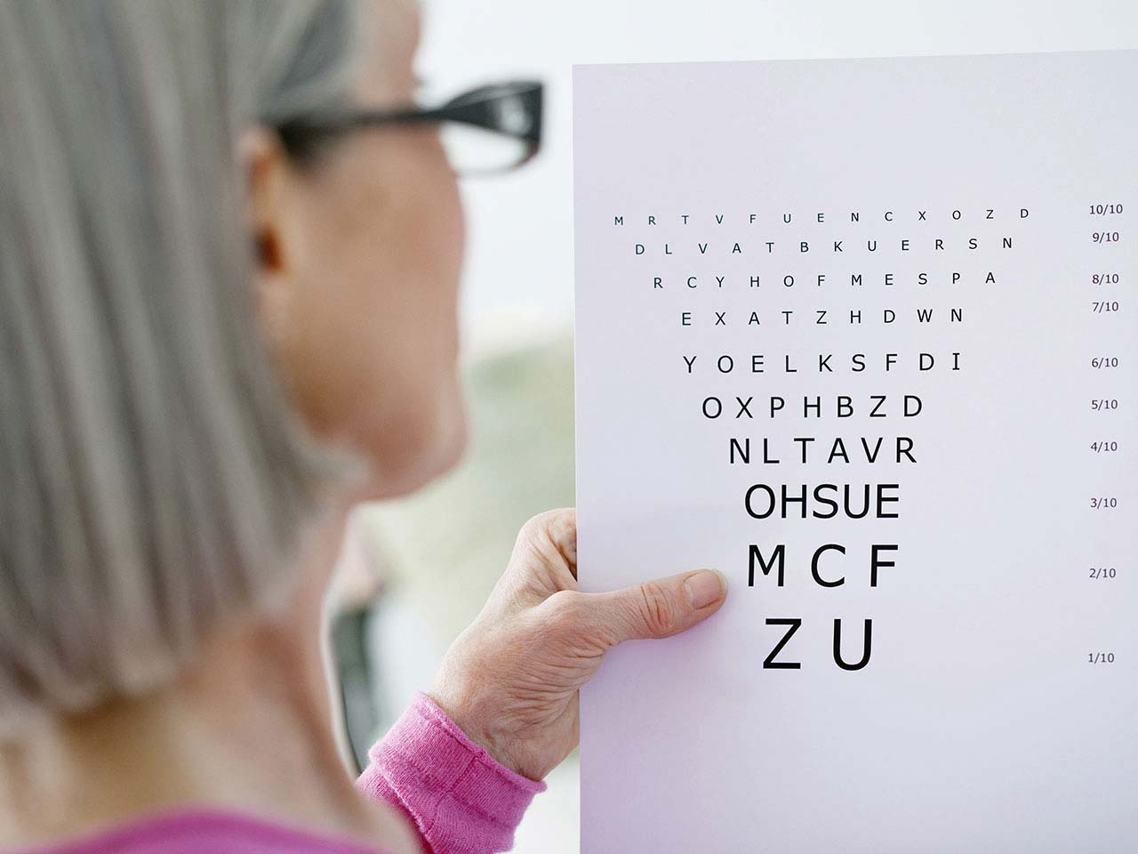 Common Eye Test Chart