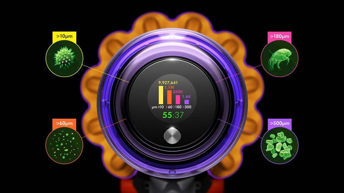 The LCD screen on the Dyson V15 cleaners shows the size and quantity of particles that are being removed