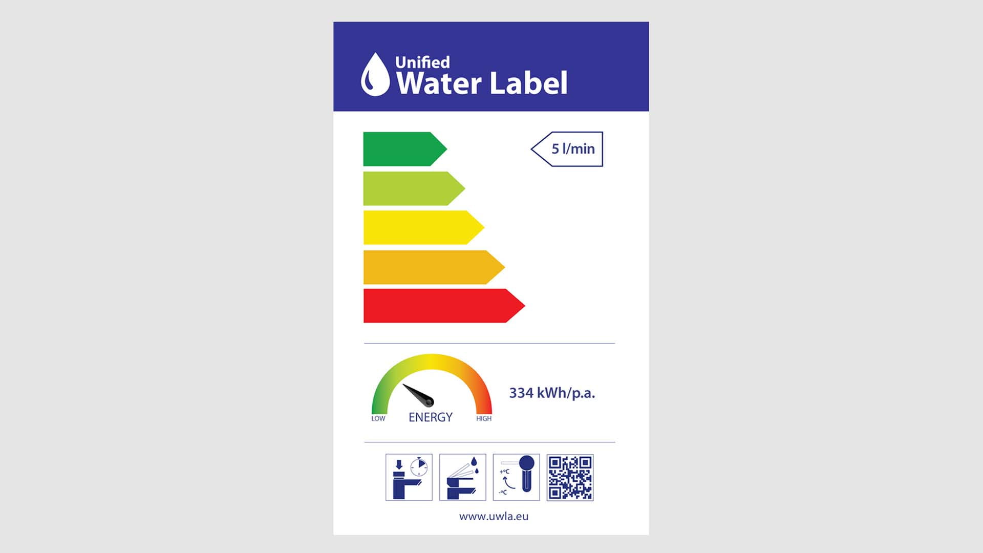 A water label