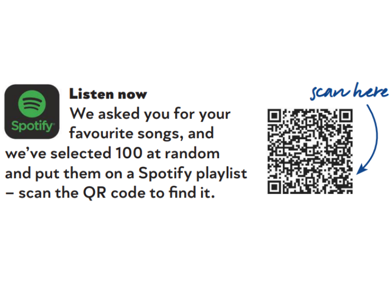 We asked you for your favourite songs, and we've selected 100 at random and put them on a Spotify playlist - scan the QR code to find it.