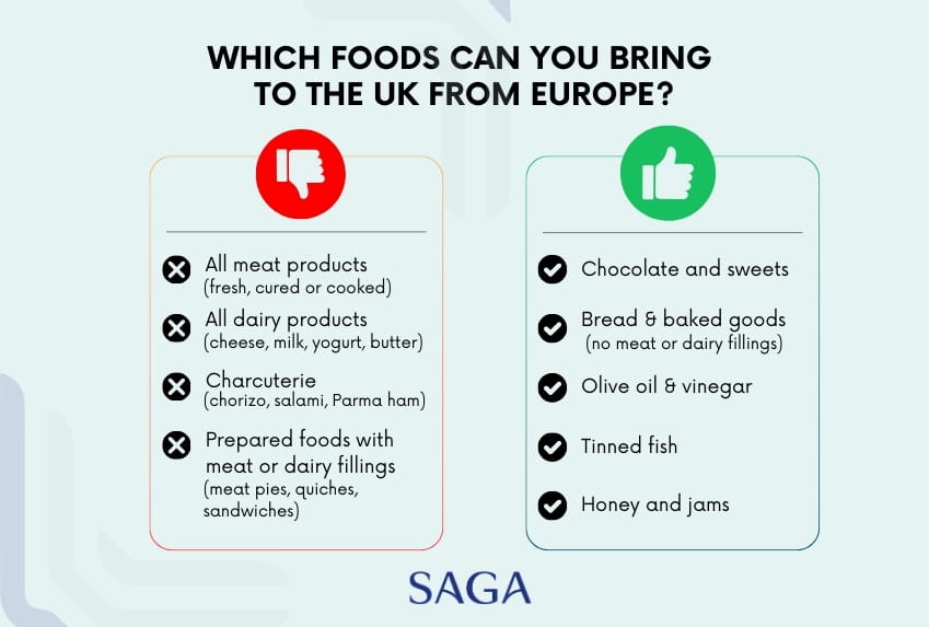 Which foods can you bring from Europe?