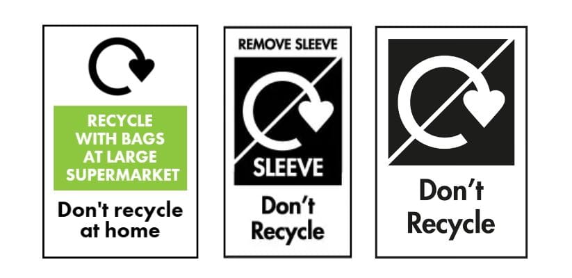 Common recycling symbols