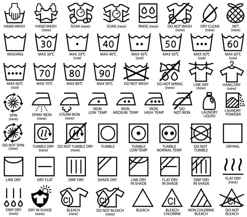 All laundry symbols