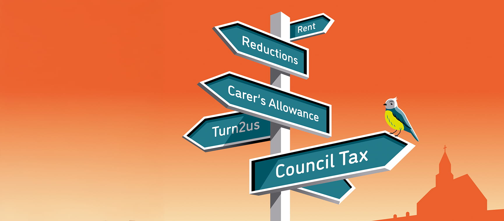 An illustrated image of a signpost with different topics written on different signs, on an orange background