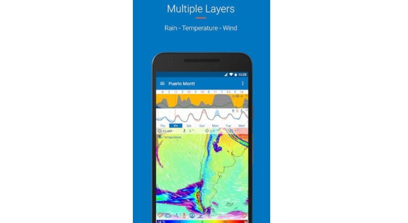 FlowX weather app