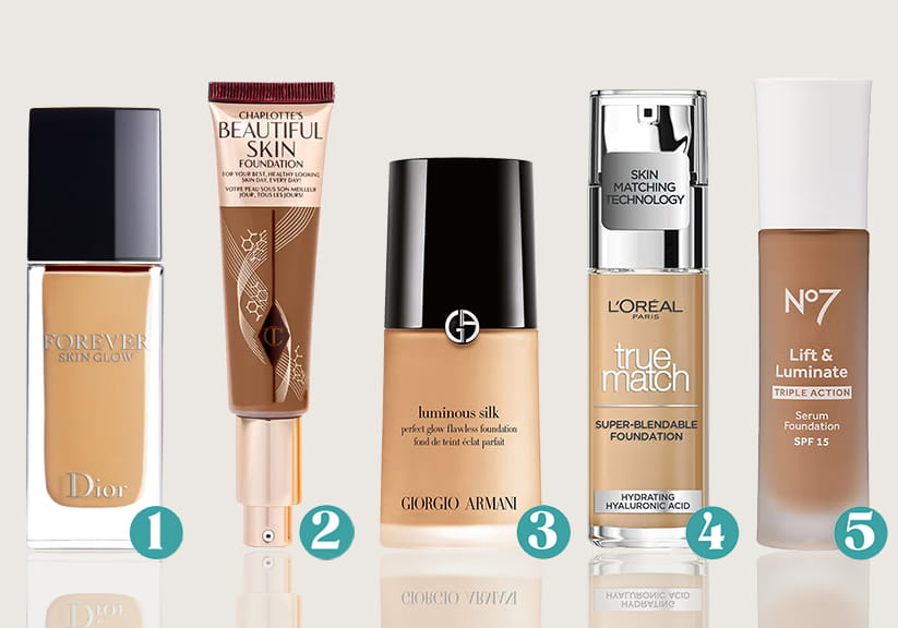 The 5 foundations mentioned in the article