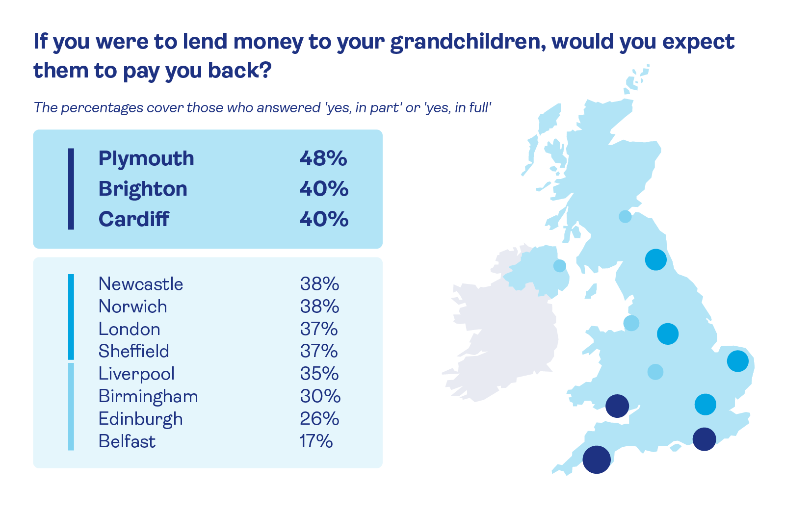 Map of the UK showing areas where grandchildren would be expected to pay back a loan from their grandparents
