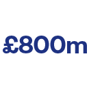 800 million pounds